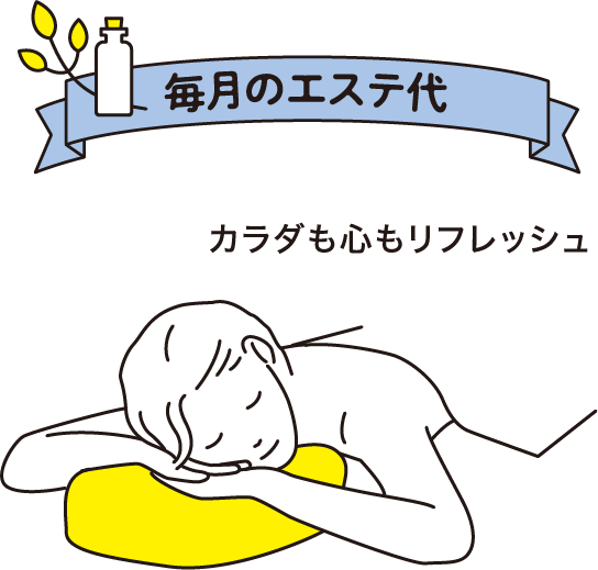 毎月のエステ代