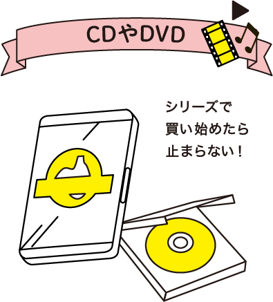 CDやDVD