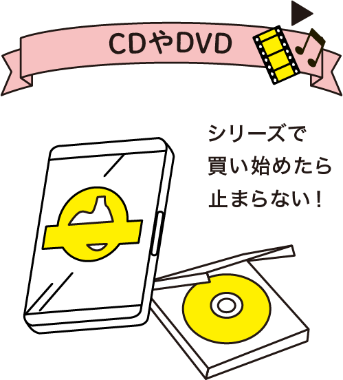 CDやDVD