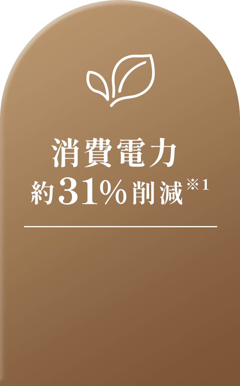 消費電力約31％削減※1