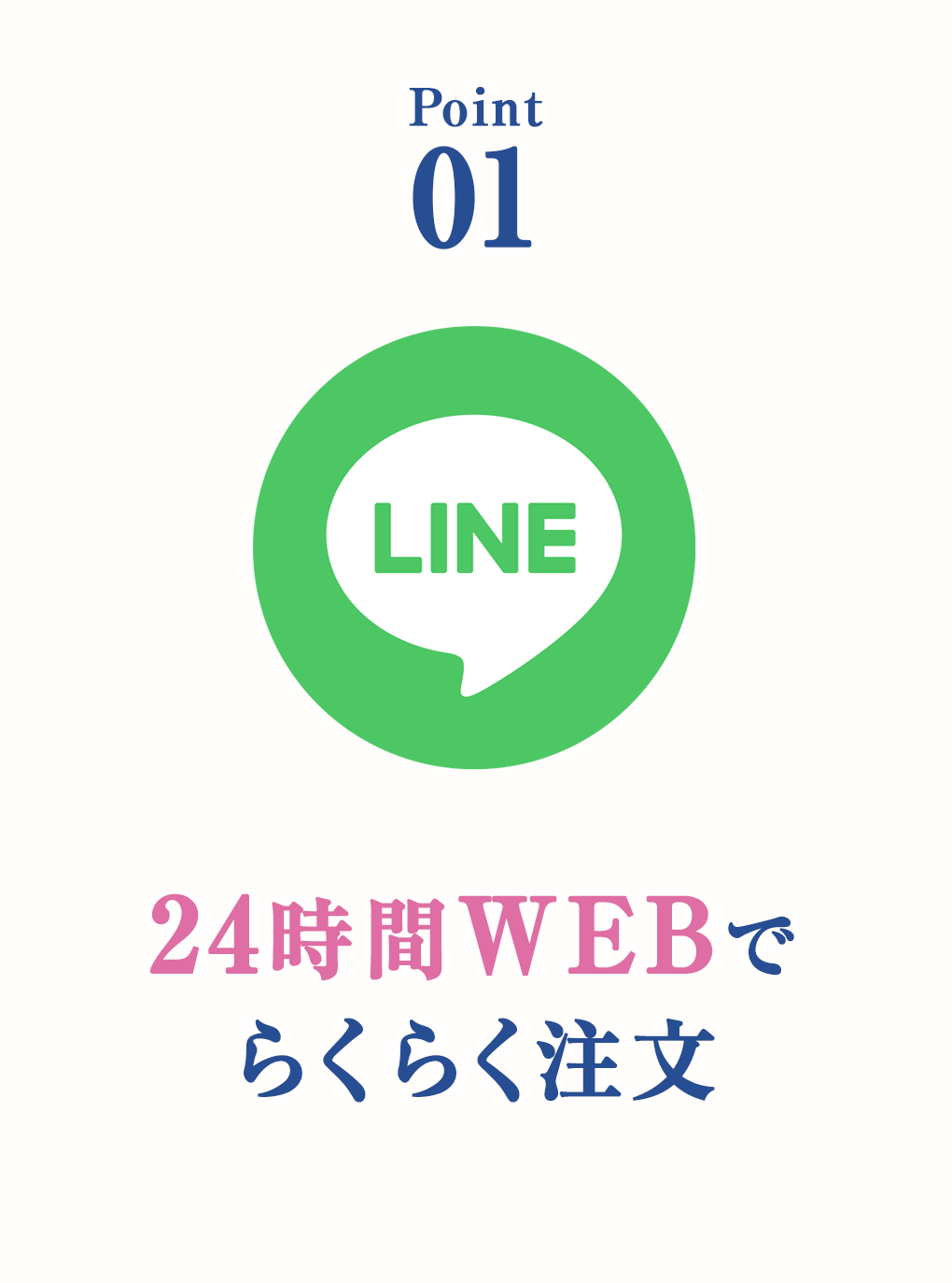 Point 01 24時間WEBでらくらく注文