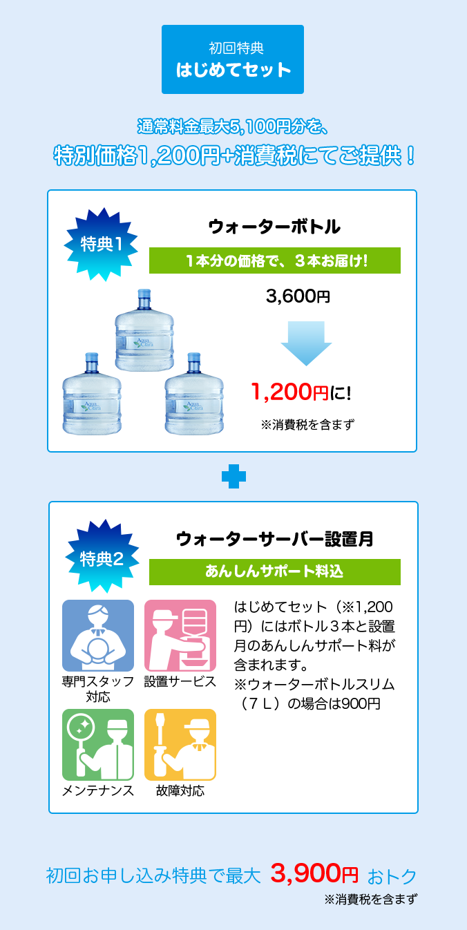 お申込みについて ウォーターサーバー 宅配水のアクアクララ お申込みについて ウォーターサーバー 宅配水のアクアクララ