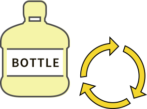 リターナブルボトルを使用することで、ゴミの排出はゼロに！