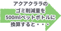 アクアクララのゴミ削減量を500mlペットボトルに換算すると・・・