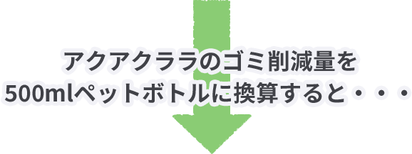 アクアクララのゴミ削減量を500mlペットボトルに換算すると・・・