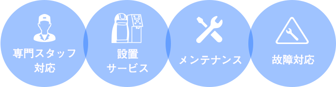 専用スタッフ対応／設置サービス／メンテナンス／故障対応