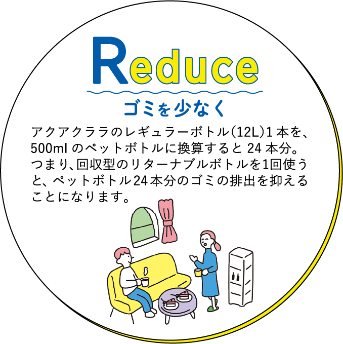 Reduce ゴミを少なく